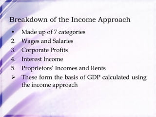Breakdown of the Income Approach Made up of 7 categories Wages and Salaries Corporate Profits Interest Income Proprietors’ Incomes and Rents These form the basis of GDP calculated using the income approach  