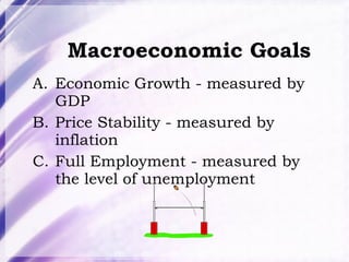 Macroeconomic Goals Economic Growth - measured by GDP Price Stability - measured by inflation Full Employment - measured by the level of unemployment  