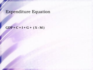 Expenditure Equation GDP = C + I + G +  ( X - M ) 