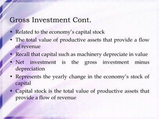 Gross Investment Cont. Related to the economy’s capital stock The total value of productive assets that provide a flow of revenue Recall that capital such as machinery depreciate in value Net investment is the gross investment minus depreciation Represents the yearly change in the economy’s stock of capital Capital stock is the total value of productive assets that provide a flow of revenue 