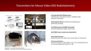 Telemetry Mouse Measuring EEG in vivo for Preclinical Evaluation of Sleep and Alzheimer ...