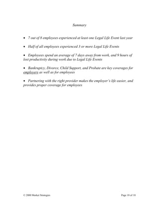 © 2000 Market Strategies Page 18 of 18
Summary
• 7 out of 8 employees experienced at least one Legal Life Event last year
• Half of all employees experienced 3 or more Legal Life Events
• Employees spend an average of 7 days away from work, and 9 hours of
lost productivity during work due to Legal Life Events
• Bankruptcy, Divorce, Child Support, and Probate are key coverages for
employers as well as for employees
• Partnering with the right provider makes the employer’s life easier, and
provides proper coverage for employees
 