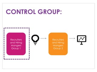 CONTROL GROUP:
Recruiters
and Hiring
Managers
Group 1
Recruiters
and Hiring
Managers
Group 2
 