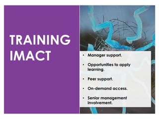 TRAINING
IMACT • Manager support.
• Opportunities to apply
learning.
• Peer support.
• On-demand access.
• Senior management
involvement.
 