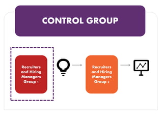 CONTROL GROUP 
Recruiters and Hiring Managers Group 1 
Recruiters and Hiring Managers Group 2  