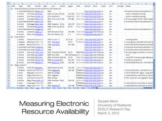 Sanjeet Mann
Measuring Electronic    University of Redlands
                        SCELC Research Day
Resource Availability   March 5, 2013
 