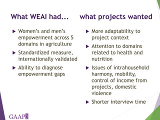 Measuring empowerment in agricultural development projects using WEAI and WELI