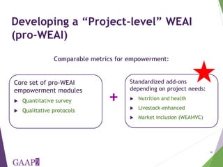 Measuring empowerment in agricultural development projects using WEAI and WELI