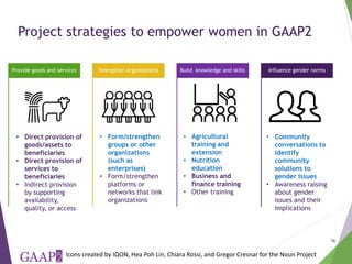 Measuring empowerment in agricultural development projects using WEAI and WELI