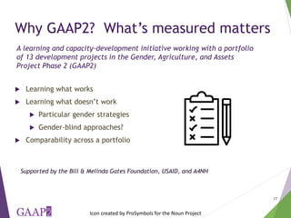 Measuring empowerment in agricultural development projects using WEAI and WELI
