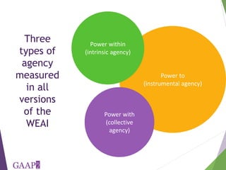 Measuring empowerment in agricultural development projects using WEAI and WELI
