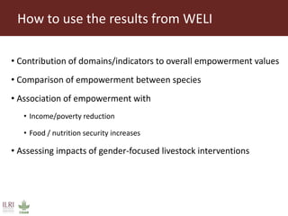 Measuring empowerment in agricultural development projects using WEAI and WELI