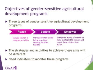 Measuring empowerment in agricultural development projects using WEAI and WELI