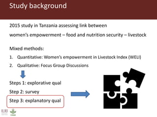 Measuring empowerment in agricultural development projects using WEAI and WELI