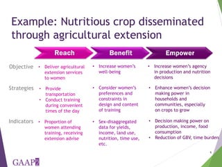 Measuring empowerment in agricultural development projects using WEAI and WELI