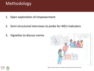 Measuring empowerment in agricultural development projects using WEAI and WELI