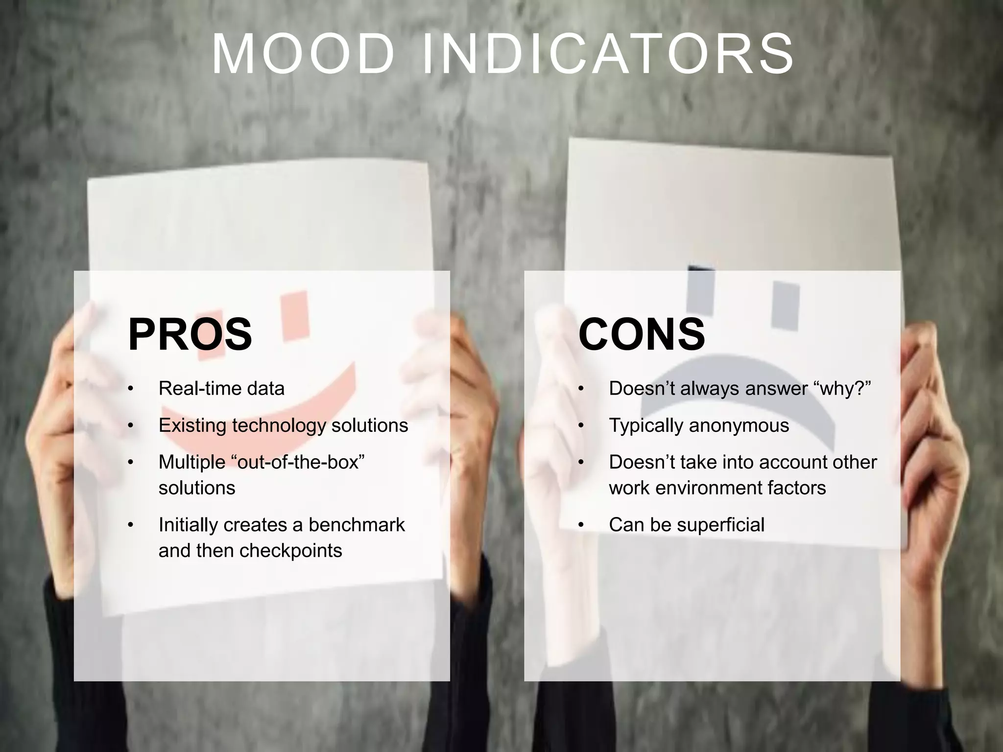 Mood Indicators
19
PowerPoint Guide 2015
MOOD INDICATORS
PROS
• Real-time data
• Existing technology solutions
• Multiple “out-of-the-box”
solutions
• Initially creates a benchmark
and then checkpoints
CONS
• Doesn’t always answer “why?”
• Typically anonymous
• Doesn’t take into account other
work environment factors
• Can be superficial
 