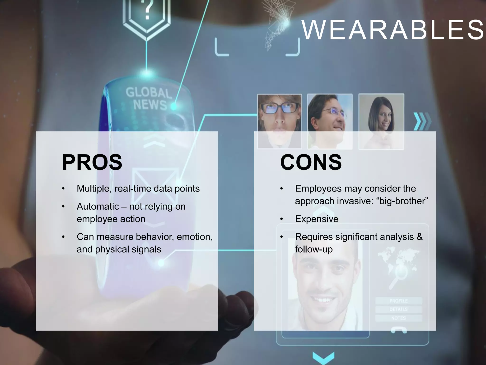 Wearables To Track Activities & Emotion
20
PowerPoint Guide 2015
WEARABLES
PROS
• Multiple, real-time data points
• Automatic – not relying on
employee action
• Can measure behavior, emotion,
and physical signals
CONS
• Employees may consider the
approach invasive: “big-brother”
• Expensive
• Requires significant analysis &
follow-up
 