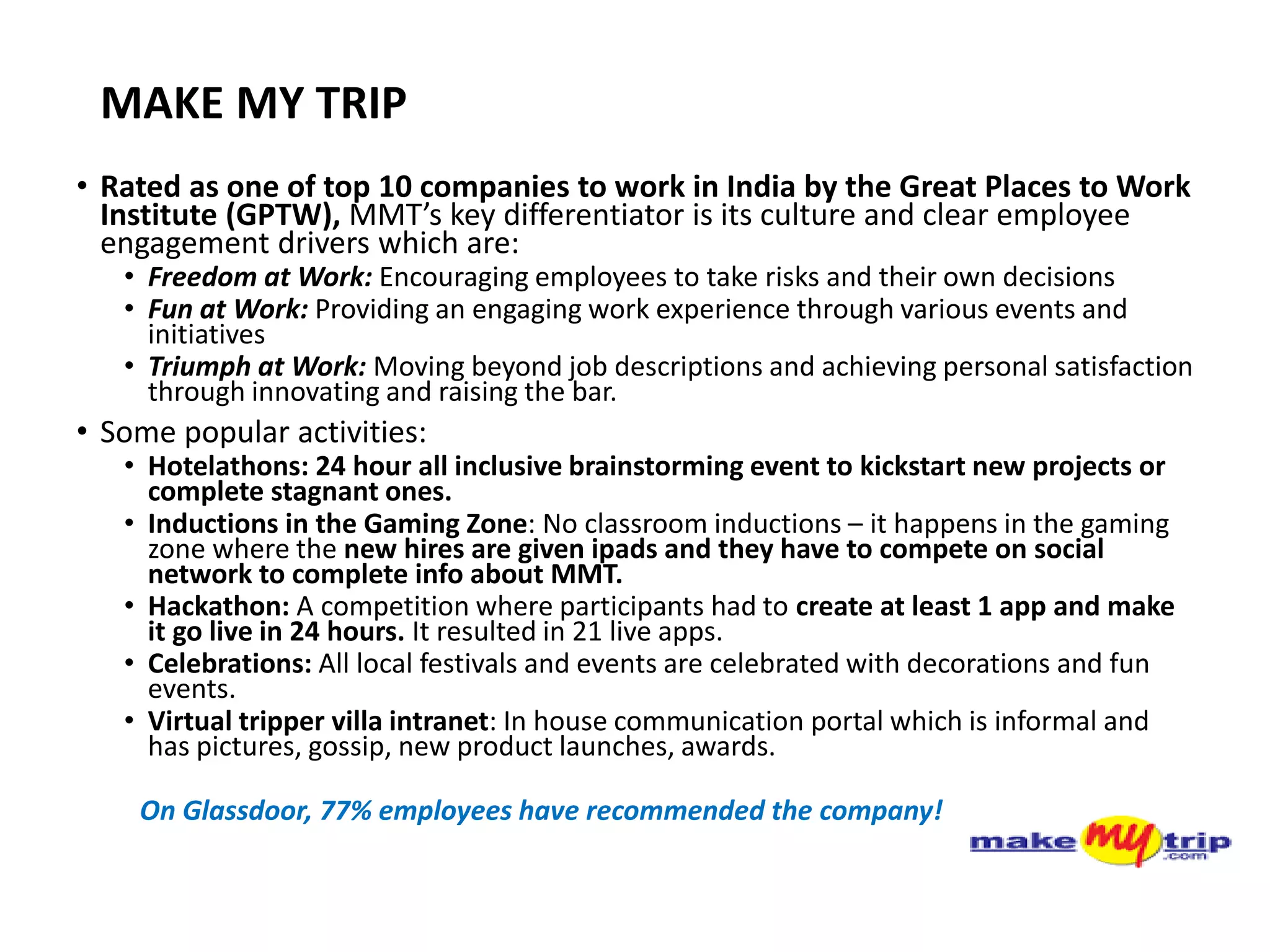MAKE MY TRIP
• Rated as one of top 10 companies to work in India by the Great Places to Work
Institute (GPTW), MMT’s key differentiator is its culture and clear employee
engagement drivers which are:
• Freedom at Work: Encouraging employees to take risks and their own decisions
• Fun at Work: Providing an engaging work experience through various events and
initiatives
• Triumph at Work: Moving beyond job descriptions and achieving personal satisfaction
through innovating and raising the bar.
• Some popular activities:
• Hotelathons: 24 hour all inclusive brainstorming event to kickstart new projects or
complete stagnant ones.
• Inductions in the Gaming Zone: No classroom inductions – it happens in the gaming
zone where the new hires are given ipads and they have to compete on social
network to complete info about MMT.
• Hackathon: A competition where participants had to create at least 1 app and make
it go live in 24 hours. It resulted in 21 live apps.
• Celebrations: All local festivals and events are celebrated with decorations and fun
events.
• Virtual tripper villa intranet: In house communication portal which is informal and
has pictures, gossip, new product launches, awards.
On Glassdoor, 77% employees have recommended the company!
 