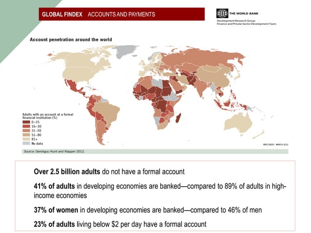 Measuring financial inclusion the global findex asli demirguc kunt ...