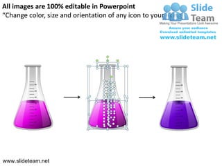 All images are 100% editable in Powerpoint
“Change color, size and orientation of any icon to your liking”




www.slideteam.net
 