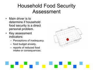 Household Food Security
              Assessment
• Main driver is to
  determine if household
  food security is a direct
  personal problem.
• Key assessment
  indicators:
   – Perceptions of inadequacy.
   – food budget anxiety.
   – reports of reduced food
     intake or consequences.
 