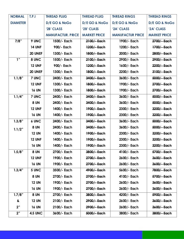 Measuring Gauge Price List 16 Measuring Gauge Price List 16