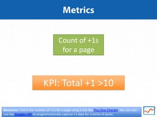 Jeff Sauer | @jeffalytics | #mnsearch | Google Plus Analytics
KPI: Total +1 >10
Resources: Check the number of +1′s for a page using a site like Plus One Checker. You can also
use the Google+ API to programmatically capture +1 data for a series of posts.
Count of +1s
for a page
 
