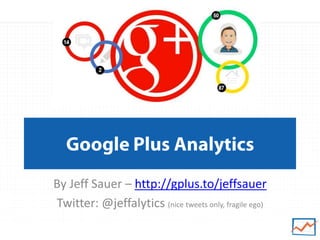 By Jeff Sauer – http://gplus.to/jeffsauer
Twitter: @jeffalytics (nice tweets only, fragile ego)
 