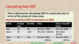 Measuring Gross Domestic Product | Economic Growth | PDF