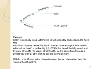 Full health
Death
Health i, years t
Example:
Selim is currently living (alternative 2) with disability and expected to have
this
condition 10 years before his death. He can have a surgical intervention
(alternative 1) with a probability (p) of 75% that he will be fully cured and
live rest of his life (10 years) at full health. At the same time there is a
probability of (1-p) 25% that he can die during surgery.
If Selim is indifferent in his choice between the two alternative, then his
value of health is 0.75.
11
 