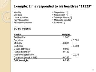 Example: Elma responded to his health as “11223”
Mobility = No problem [1]
Self-care = No problem [1]
Usual activities = Some problems [2]
Pain/discomfort = Moderate pain [2]
Anxiety/depression = Extreme [3]
EQ-5D weights
Health Weight
Full health 1.000
Constant - 0.081
Mobility - 0.000
Self-care - 0.000
Usual activities - 0.036
Pain/discomfort - 0.123
Anxiety/depression - 0.236
Constant (level 3/ N3) - 0.269
QALY-weight 0.255
15
 