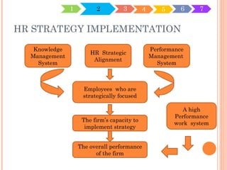 Measuring Human Resources part1 of 3 | PPT