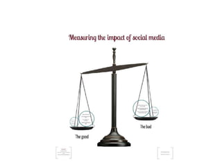 Measuring the Impact of Social Media
