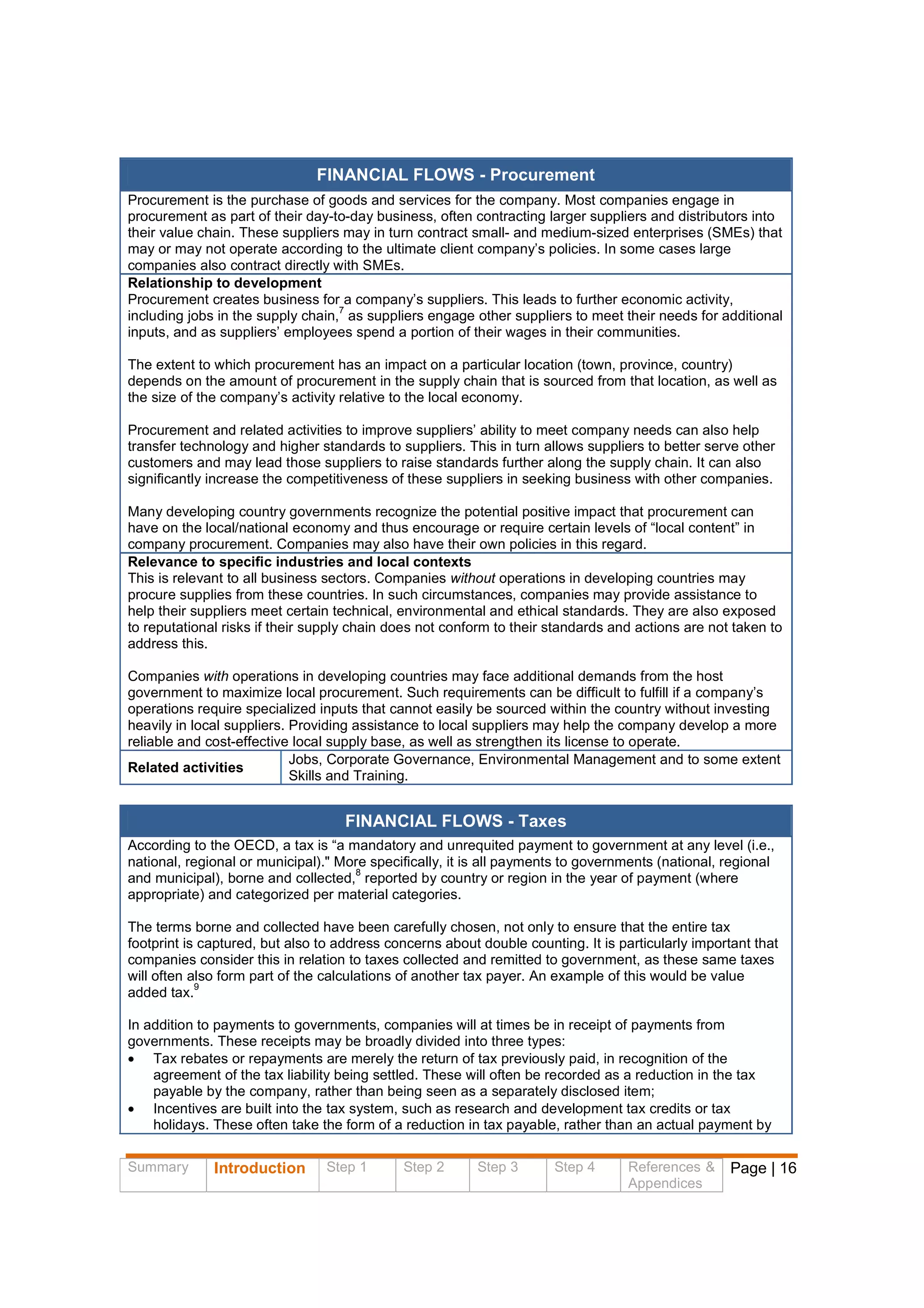Measuring IMPACT Framework Methodology Understanding The Business Measuring impact framework methodology understanding the business