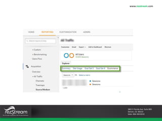 3801 E Florida Ave. Suite 800
Denver, CO 80210
Sales: 866-360-8210
www.rezstream.com
 