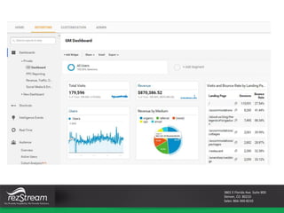 3801 E Florida Ave. Suite 800
Denver, CO 80210
Sales: 866-360-8210
 