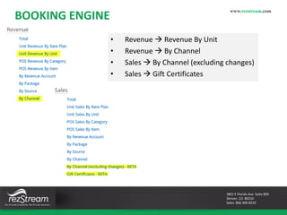 www.rezstream.com
3801 E Florida Ave. Suite 800
Denver, CO 80210
Sales: 866-360-8210
• Revenue  Revenue By Unit
• Revenue  By Channel
• Sales  By Channel (excluding changes)
• Sales  Gift Certificates
BOOKING ENGINE
 