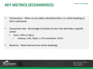 www.rezstream.com
3801 E Florida Ave. Suite 800
Denver, CO 80210
Sales: 866-360-8210
• Conversions – When a user takes a desired action, i.e. online booking or
form submission
• Conversion rate - Percentage of visitors to your site who take a specific
action
• Goal: 1.50% or higher
• Desktop: 1.8%, Tablet: 1.37% and Mobile: 0.61%
• Revenue - Total revenue from online bookings
KEY METRICS (ECOMMERCE)
 