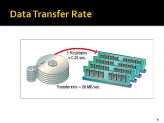 Measuring & improving drive performance | PPT