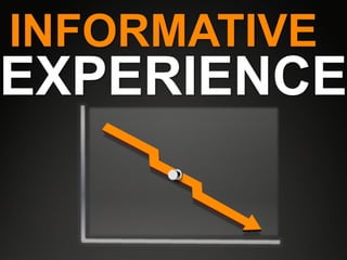 INFORMATIVE
EXPERIENCE
 