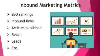 Inbound Marketing Metrics
 SEO rankings
 Inbound links
 Articles published
 Reach
 Leads
 Etc.
 