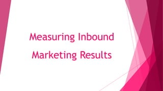Measuring Inbound
Marketing Results
 