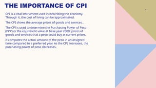 Measuring inflation.................pptx