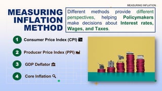 Measuring Inflation Measuring Inflation | Basic Economics - UOK | PDF