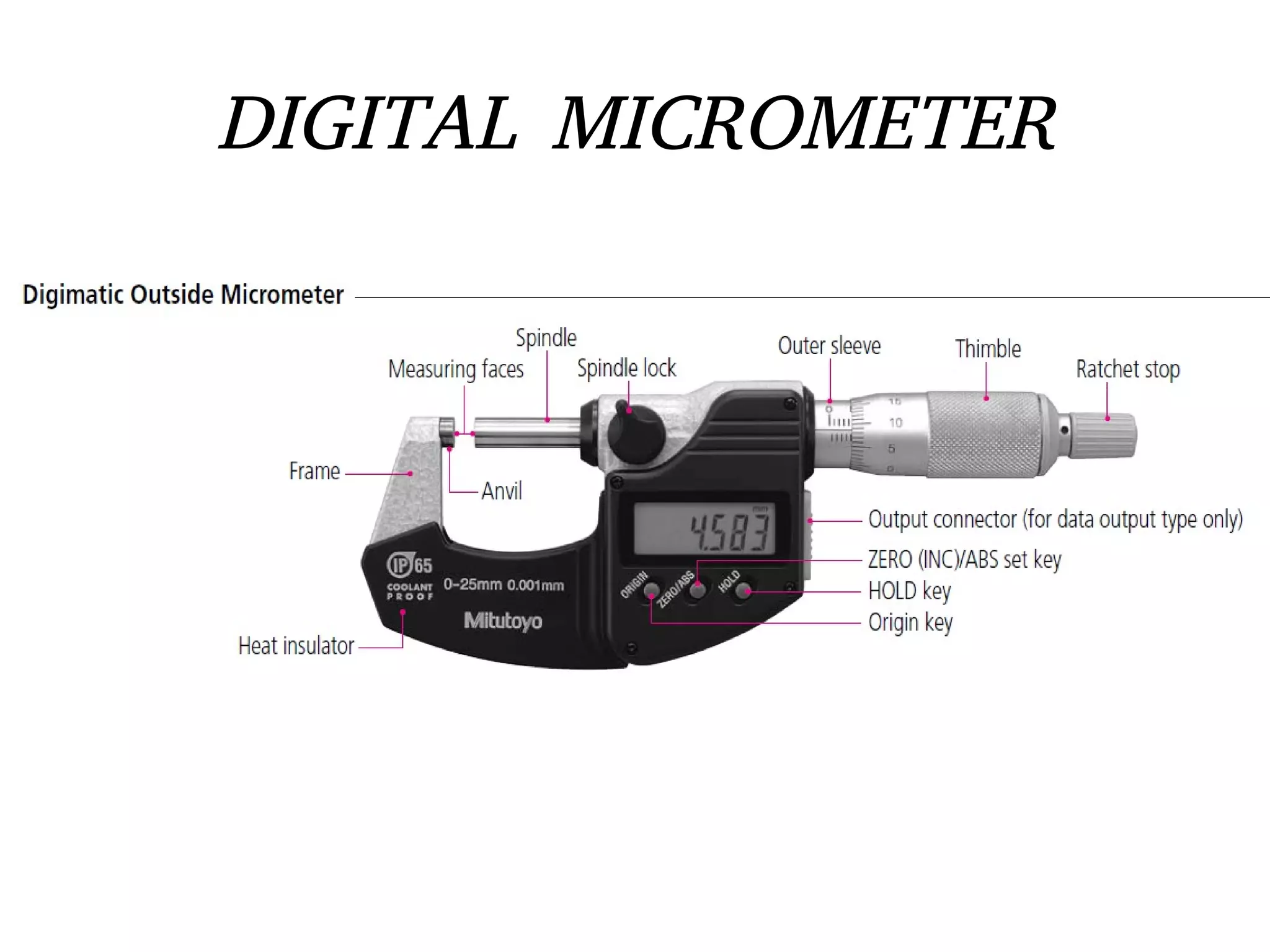 DIGITAL MICROMETER
 