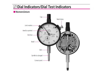 Degree Check Instrument Measuring instruments | PDF