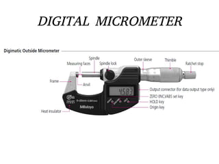 Measuring Instruments Labelling Measuring Instruments With Names