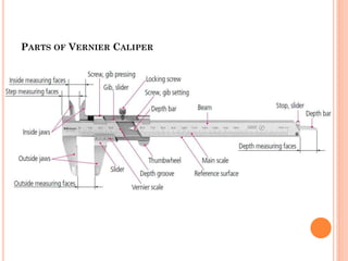 PARTS OF VERNIER CALIPER
 
