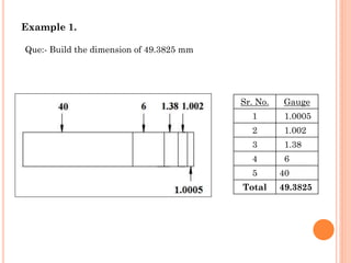 Measuring instruments | PDF